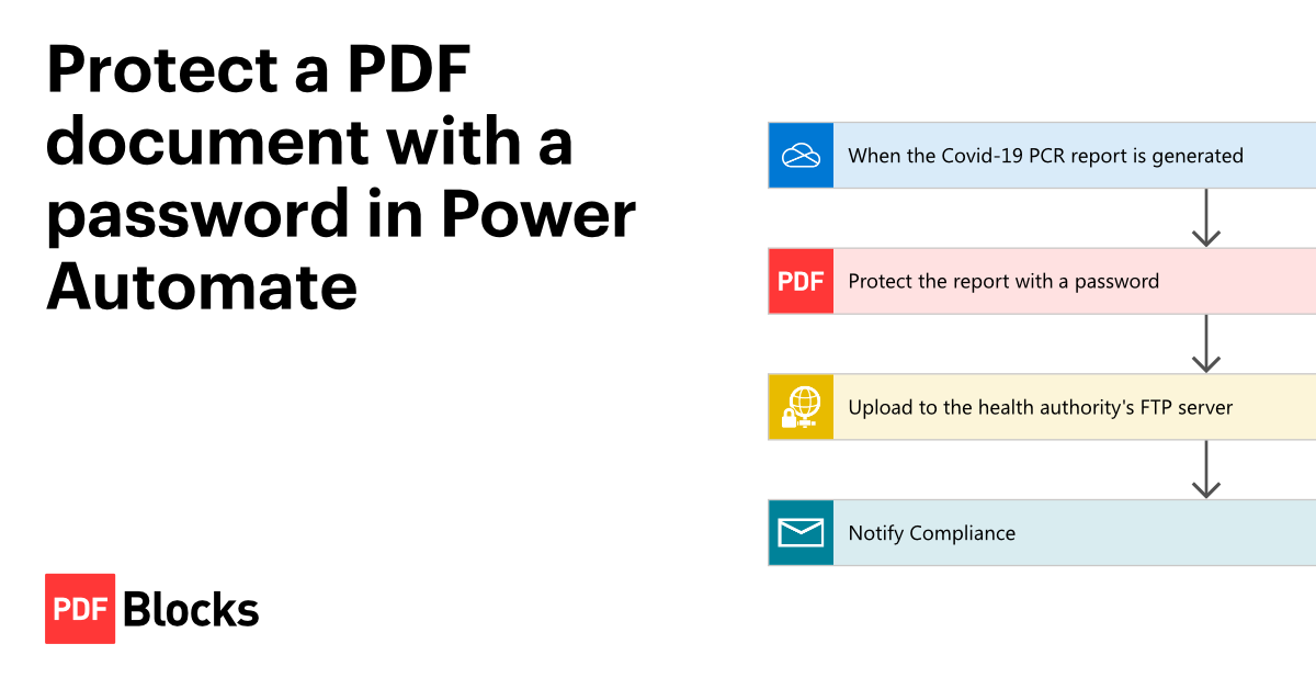 Protect a PDF document with a password in Power Automate